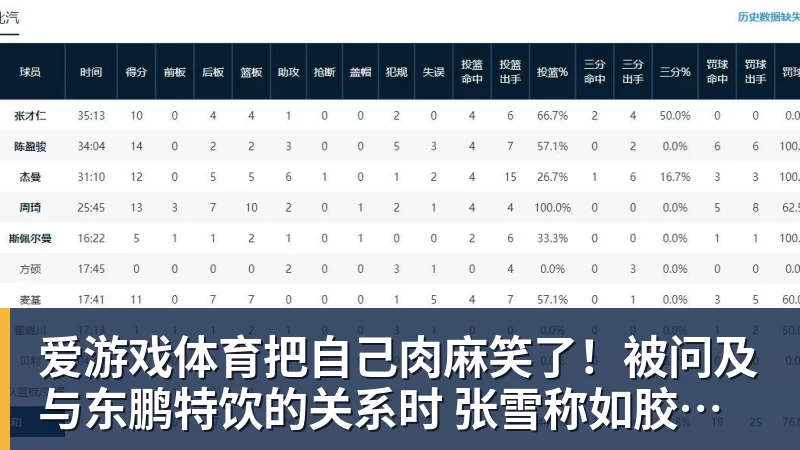 爱游戏体育把自己肉麻笑了！被问及与东鹏特饮的关系时 张雪称如胶似漆